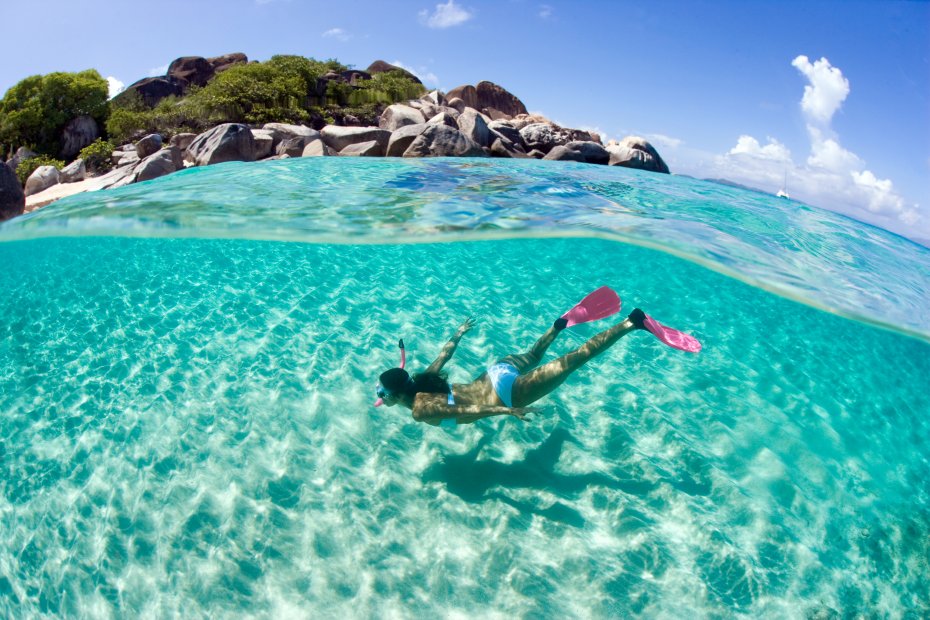 Actividades Acuáticas en Puerto Rico